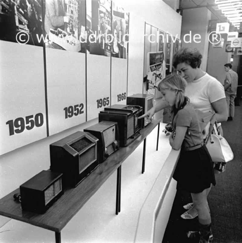 September 1969 Berlin,
Kämpfer- und Siegerausstellung in der Karl-Marx-Allee.